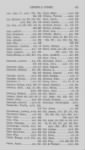 General Index to Volumes XI-XXVI - Page 631