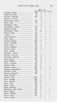 Provincial Papers: Returns of Taxables of the County of York, for the Years 1779, 1780, 1781, 1782 and 1783. - Page 819