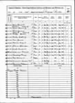 1890 Veterans Schedules Israel C Morey.jpg