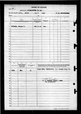 Otterstetter (DE-244) > 1946