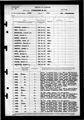 Otterstetter (DE-244) > 1946