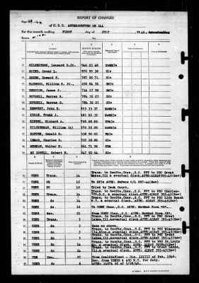 Otterstetter (DE-244) > 1946