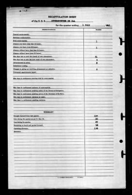 Otterstetter (DE-244) > 1946