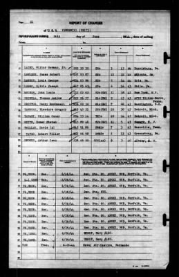 Pennewill (DE175) > 1944