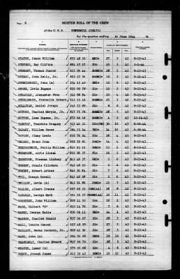 Pennewill (DE175) > 1944