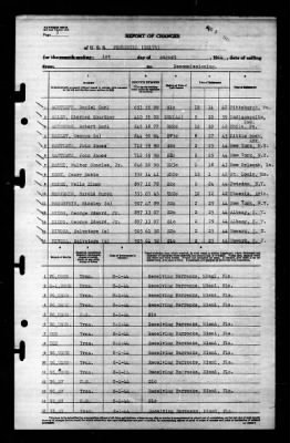 Pennewill (DE175) > 1944