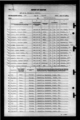 Pennewill (DE175) > 1944