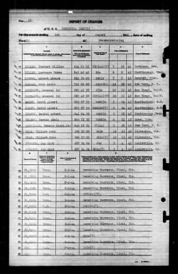 Pennewill (DE175) > 1944