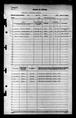 Pennewill (DE175) > 1944