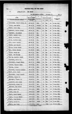 New Jersey (BB 62) > 1943