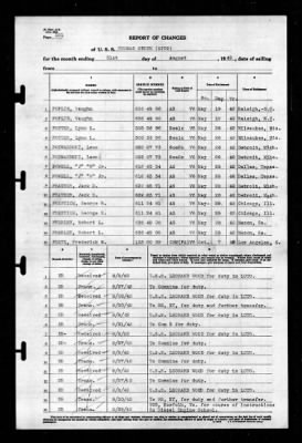 Thumbnail for Thomas Stone (AP-59) > 1942