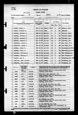 Thumbnail for Thomas Stone (AP-59) > 1942