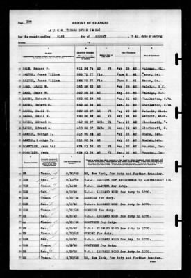 Thumbnail for Thomas Stone (AP-59) > 1942