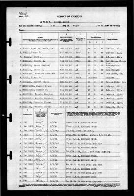 Thumbnail for Thomas Stone (AP-59) > 1942