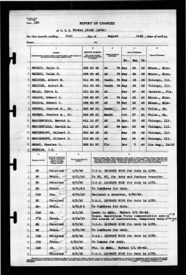 Thumbnail for Thomas Stone (AP-59) > 1942