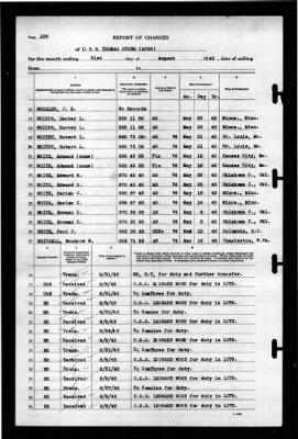 Thumbnail for Thomas Stone (AP-59) > 1942