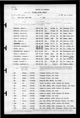 Thumbnail for Thomas Stone (AP-59) > 1942