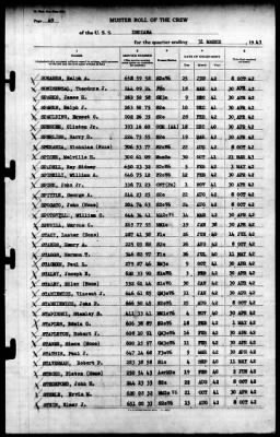 Indiana (BB-58) > 1943