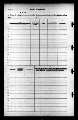 Tennessee (CBD-2) > 1941