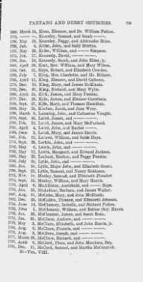 Thumbnail for Volume VIII > Marriage Record of Paxtang and Derry Churches, 1741-1810.