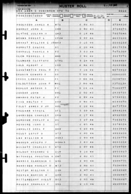 Jack C. Robinson (APD 72) > 1946