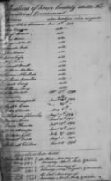 Thumbnail for Wm Wallace Sr 1792 J.P. List Image.JPG