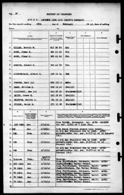 Laurens (APA-153) > 1945