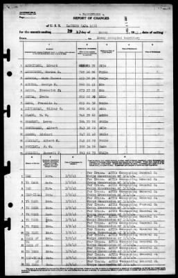 Laurens (APA-153) > 1945