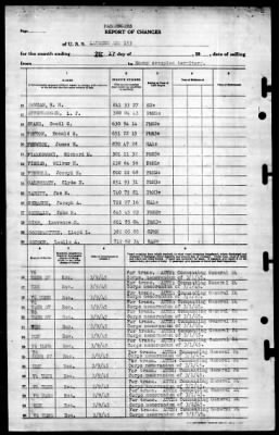 Laurens (APA-153) > 1945