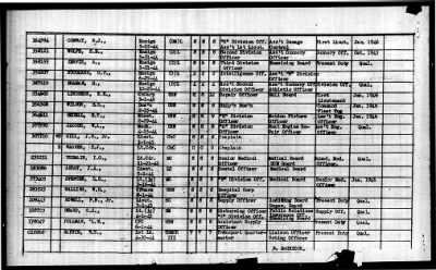 Laurens (APA-153) > 1945