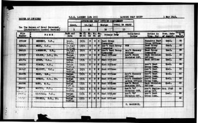 Laurens (APA-153) > 1945