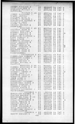 Laurens (APA-153) > 1945