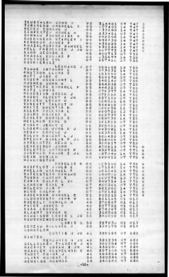 Laurens (APA-153) > 1945