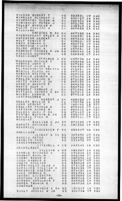 Laurens (APA-153) > 1945