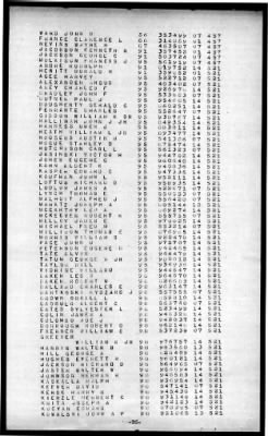 Laurens (APA-153) > 1945