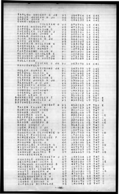 Laurens (APA-153) > 1945