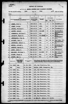 Thumbnail for MTB Squadron 13 (VMTB-13) > 1944