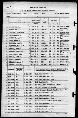 Thumbnail for MTB Squadron 13 (VMTB-13) > 1944