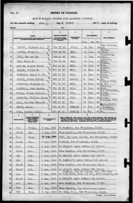 Thumbnail for MTB Squadron 13 (VMTB-13) > 1944