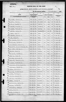 Thumbnail for MTB Squadron 13 (VMTB-13) > 1944