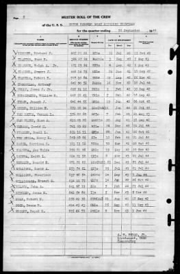 Thumbnail for MTB Squadron 13 (VMTB-13) > 1944