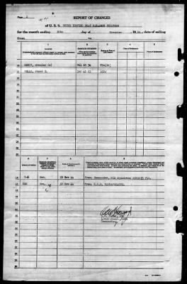 Thumbnail for MTB Squadron 13 (VMTB-13) > 1944