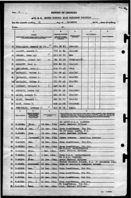 Thumbnail for MTB Squadron 13 (VMTB-13) > 1944