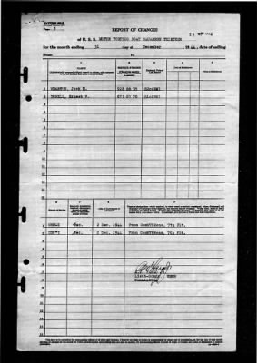 Thumbnail for MTB Squadron 13 (VMTB-13) > 1944