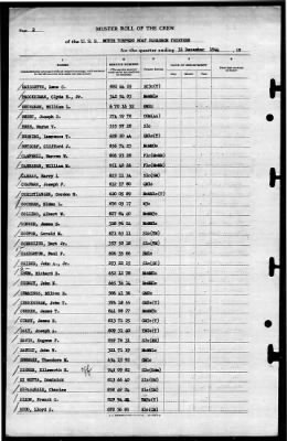 Thumbnail for MTB Squadron 13 (VMTB-13) > 1944