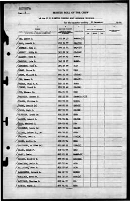 Thumbnail for MTB Squadron 13 (VMTB-13) > 1944