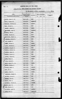 Thumbnail for MTB Squadron 13 (VMTB-13) > 1944