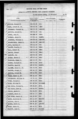 Thumbnail for MTB Squadron 13 (VMTB-13) > 1944