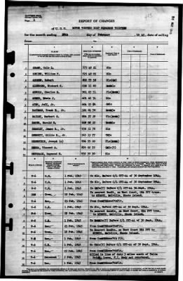 Thumbnail for MTB Squadron 13 (VMTB-13) > 1945