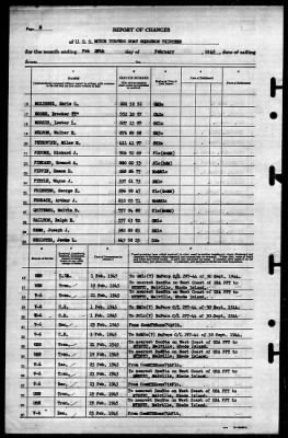 Thumbnail for MTB Squadron 13 (VMTB-13) > 1945